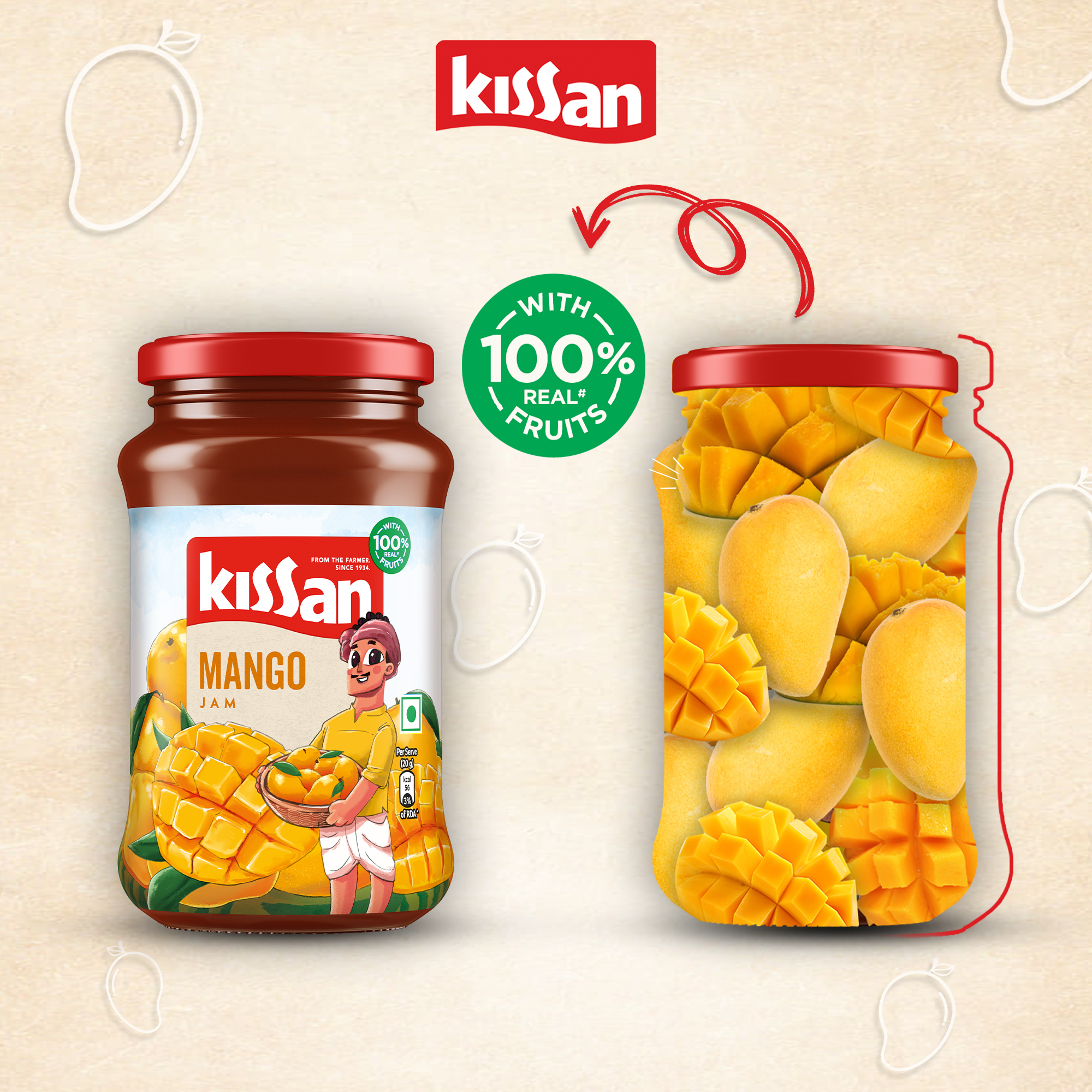 Brand Design